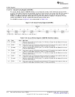 Предварительный просмотр 950 страницы Texas Instruments AM335 Series Technical Reference Manual