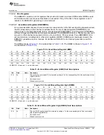 Предварительный просмотр 951 страницы Texas Instruments AM335 Series Technical Reference Manual