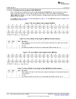 Предварительный просмотр 952 страницы Texas Instruments AM335 Series Technical Reference Manual