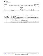 Предварительный просмотр 959 страницы Texas Instruments AM335 Series Technical Reference Manual