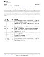 Предварительный просмотр 961 страницы Texas Instruments AM335 Series Technical Reference Manual