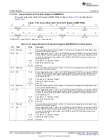 Предварительный просмотр 962 страницы Texas Instruments AM335 Series Technical Reference Manual