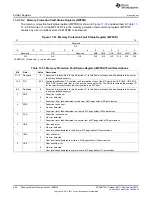 Предварительный просмотр 966 страницы Texas Instruments AM335 Series Technical Reference Manual