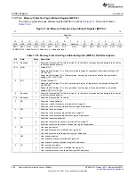 Предварительный просмотр 968 страницы Texas Instruments AM335 Series Technical Reference Manual