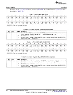 Предварительный просмотр 970 страницы Texas Instruments AM335 Series Technical Reference Manual