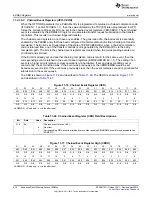 Предварительный просмотр 974 страницы Texas Instruments AM335 Series Technical Reference Manual