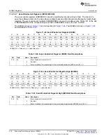 Предварительный просмотр 978 страницы Texas Instruments AM335 Series Technical Reference Manual