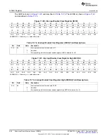 Предварительный просмотр 982 страницы Texas Instruments AM335 Series Technical Reference Manual