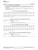 Предварительный просмотр 983 страницы Texas Instruments AM335 Series Technical Reference Manual