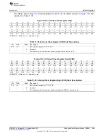 Предварительный просмотр 985 страницы Texas Instruments AM335 Series Technical Reference Manual