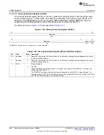 Предварительный просмотр 986 страницы Texas Instruments AM335 Series Technical Reference Manual