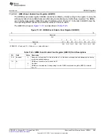 Предварительный просмотр 989 страницы Texas Instruments AM335 Series Technical Reference Manual