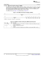 Предварительный просмотр 990 страницы Texas Instruments AM335 Series Technical Reference Manual