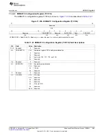 Предварительный просмотр 995 страницы Texas Instruments AM335 Series Technical Reference Manual