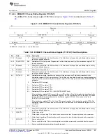 Предварительный просмотр 997 страницы Texas Instruments AM335 Series Technical Reference Manual