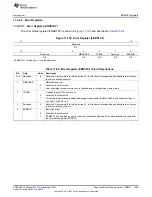 Предварительный просмотр 999 страницы Texas Instruments AM335 Series Technical Reference Manual