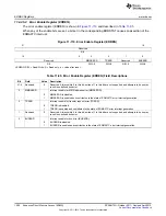 Предварительный просмотр 1000 страницы Texas Instruments AM335 Series Technical Reference Manual