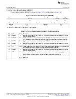 Предварительный просмотр 1002 страницы Texas Instruments AM335 Series Technical Reference Manual