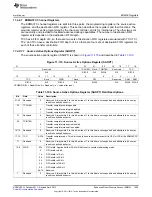 Предварительный просмотр 1005 страницы Texas Instruments AM335 Series Technical Reference Manual