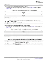 Предварительный просмотр 1008 страницы Texas Instruments AM335 Series Technical Reference Manual