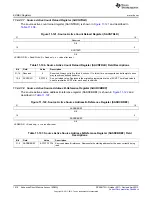 Предварительный просмотр 1010 страницы Texas Instruments AM335 Series Technical Reference Manual