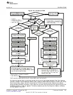 Предварительный просмотр 1031 страницы Texas Instruments AM335 Series Technical Reference Manual