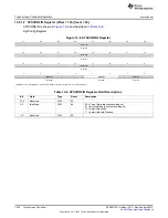 Предварительный просмотр 1036 страницы Texas Instruments AM335 Series Technical Reference Manual