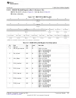 Предварительный просмотр 1037 страницы Texas Instruments AM335 Series Technical Reference Manual