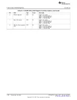 Предварительный просмотр 1038 страницы Texas Instruments AM335 Series Technical Reference Manual