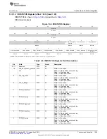 Предварительный просмотр 1039 страницы Texas Instruments AM335 Series Technical Reference Manual