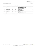 Предварительный просмотр 1044 страницы Texas Instruments AM335 Series Technical Reference Manual