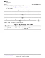 Предварительный просмотр 1045 страницы Texas Instruments AM335 Series Technical Reference Manual