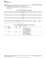 Предварительный просмотр 1047 страницы Texas Instruments AM335 Series Technical Reference Manual