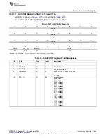 Предварительный просмотр 1049 страницы Texas Instruments AM335 Series Technical Reference Manual