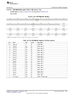 Предварительный просмотр 1053 страницы Texas Instruments AM335 Series Technical Reference Manual