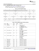 Предварительный просмотр 1054 страницы Texas Instruments AM335 Series Technical Reference Manual