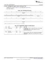 Предварительный просмотр 1058 страницы Texas Instruments AM335 Series Technical Reference Manual