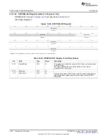 Предварительный просмотр 1060 страницы Texas Instruments AM335 Series Technical Reference Manual