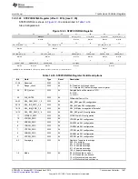 Предварительный просмотр 1067 страницы Texas Instruments AM335 Series Technical Reference Manual