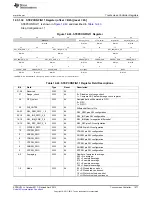 Предварительный просмотр 1077 страницы Texas Instruments AM335 Series Technical Reference Manual