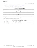 Предварительный просмотр 1089 страницы Texas Instruments AM335 Series Technical Reference Manual