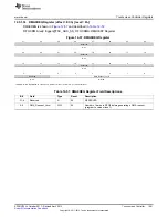 Предварительный просмотр 1091 страницы Texas Instruments AM335 Series Technical Reference Manual