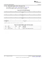 Предварительный просмотр 1092 страницы Texas Instruments AM335 Series Technical Reference Manual