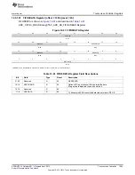 Предварительный просмотр 1095 страницы Texas Instruments AM335 Series Technical Reference Manual