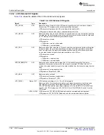 Предварительный просмотр 1104 страницы Texas Instruments AM335 Series Technical Reference Manual