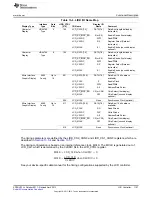 Предварительный просмотр 1107 страницы Texas Instruments AM335 Series Technical Reference Manual