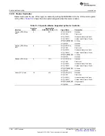 Предварительный просмотр 1108 страницы Texas Instruments AM335 Series Technical Reference Manual