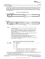 Предварительный просмотр 1110 страницы Texas Instruments AM335 Series Technical Reference Manual