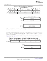 Предварительный просмотр 1112 страницы Texas Instruments AM335 Series Technical Reference Manual