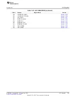 Предварительный просмотр 1129 страницы Texas Instruments AM335 Series Technical Reference Manual